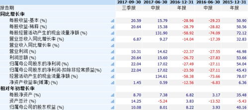 老虎证券港币怎么换