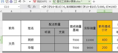 证券提成怎么算的