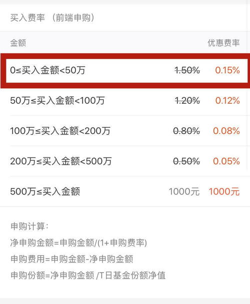 证券账户基金怎么申购