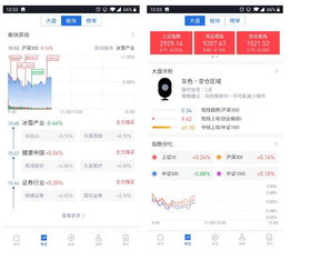 证券app怎么找股票