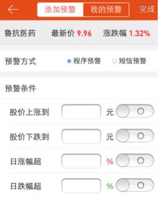 证券level2怎么用