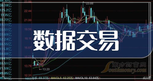 零点有数股票后势如何 零点有数股票后势如何