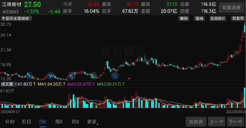 如何快速选取多页股票