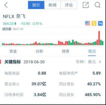 寰盈证券怎么下载? 寰盈证券怎么下载?