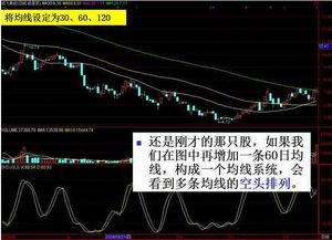 如何讲解股票的
