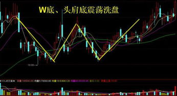 如何少股票