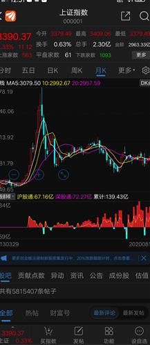 怎么买证券股市