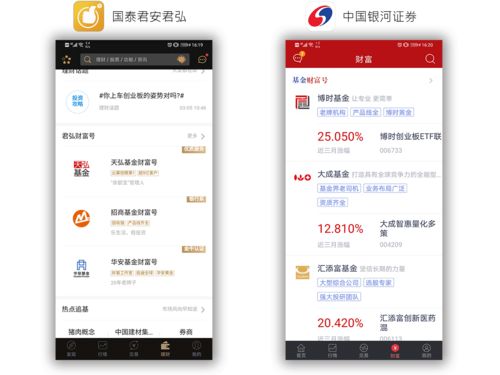 证券基金怎么下载