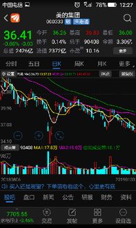 如何看回购股票 如何看回购股票