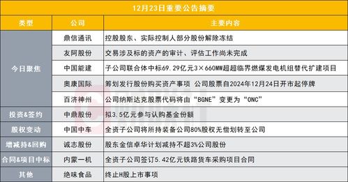如何消除股票冻结