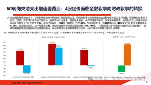 国投证券怎么购买股票 国投证券怎么购买股票