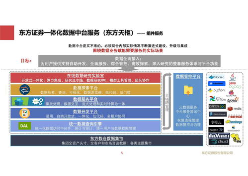 东方证券怎么查证券号