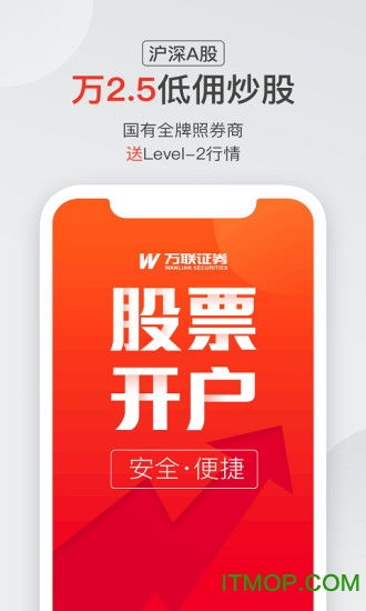万联证券怎么开创业板