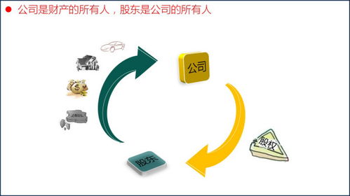 股票退股如何退 股票退股如何退