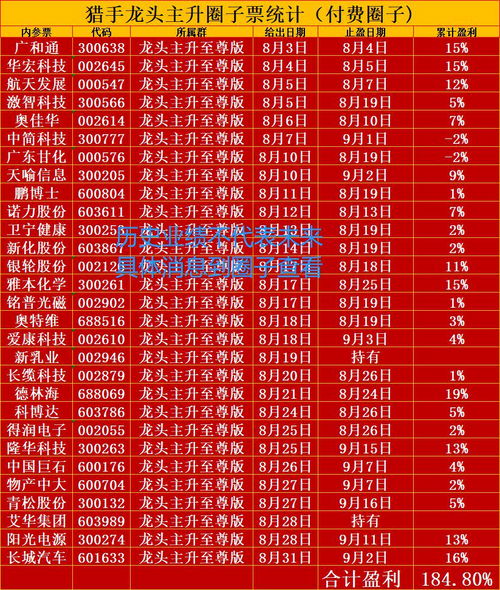 东莞证券投资怎么样 东莞证券投资怎么样