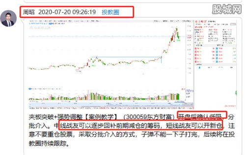 股票突破平台如何加仓