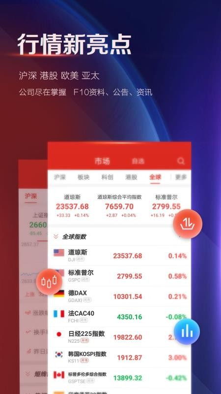 证券时报怎么优化的