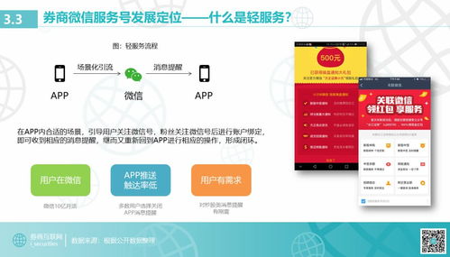 微信证券怎么换证券商