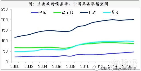 股票如何历史演变