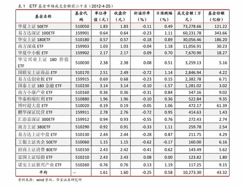 信达证券私募产品怎么样