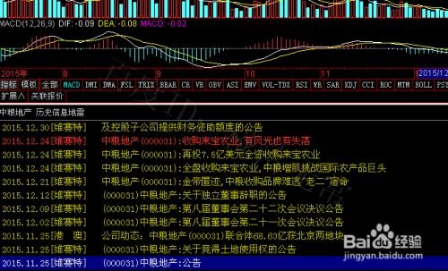 新手如何买股票赚钱快 新手如何买股票赚钱快
