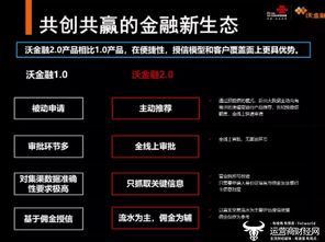怎么取消联通证券
