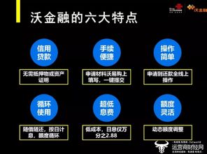 怎么取消联通证券
