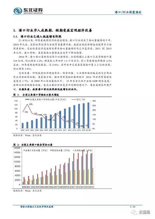 东北证券怎么升级账号