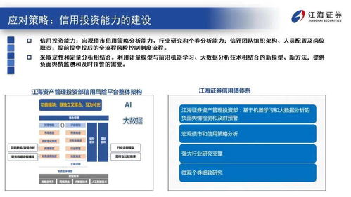建行和证券怎么设定