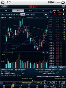 世纪证券怎么打债