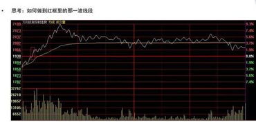 期货和股票如何操作平仓 期货和股票如何操作平仓
