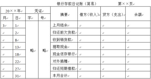 证券怎么提现金