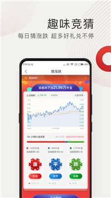 如何评价股票app