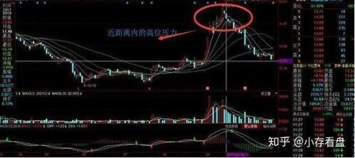 如何选择一字版股票