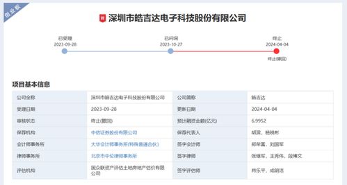 电脑上中信证券怎么找到
