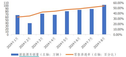 长城证券etf怎么申请