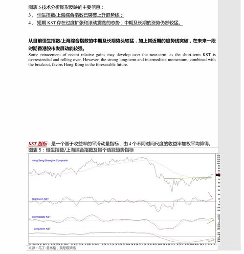 如何看股票最新信息价