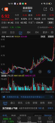 股票如何涨价上去