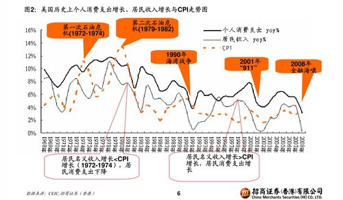 如何看股票最新信息价