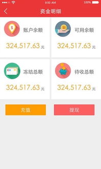平安证券融e贷怎么用