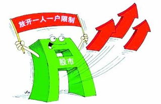 证券资金卡怎么换