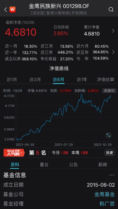 如何看待天赐材料股票 如何看待天赐材料股票