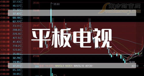平板看股票如何