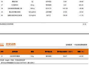 平安证券怎么更换存管