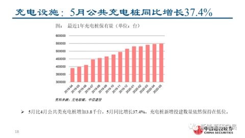 证券知识怎么记住名字