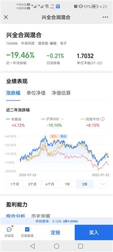 证券产品怎么买基金 证券产品怎么买基金