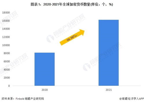 区块链购的股票如何交易 区块链购的股票如何交易