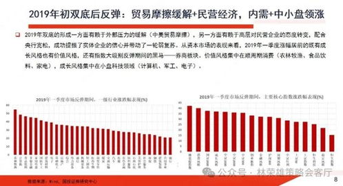 国投证券怎么销户
