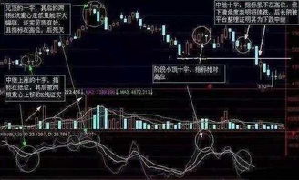 股票如何对敲