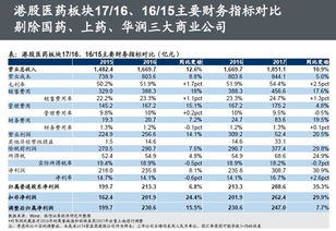 国信证券怎么设置黑夜